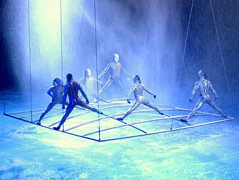 Billets pour O du Cirque du Soleil - Pool